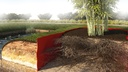 Wurzelschutzvlies ROOTBARRIER® 420 UV, 50 m lang 100cm breit