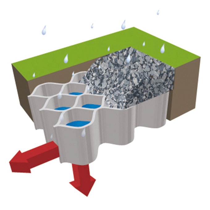 Geogitter Ground Grid, Zellgrösse 55 mm