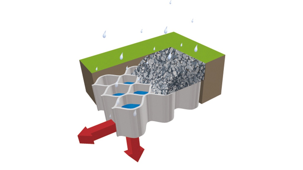Geogitter Ground Grid, Zellgrösse 55 mm