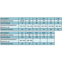 283.420.3XL_Regenjacke BLAKLÄDER Grösse 3XL