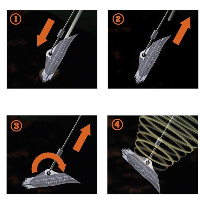 Wurzelballenverankerung ANTAEUS Typ 68 RBKW