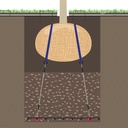 Wurzelballenverankerung mit Schäkel, Baumhöhe 2-4 m