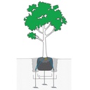 Wurzelballenverankerung ANTAEUS Typ 68 RBKW